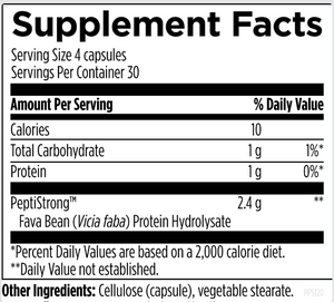 Designs for Health Performance Peptides™