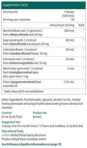 MediHerb Herbal Throat Spray 25ml